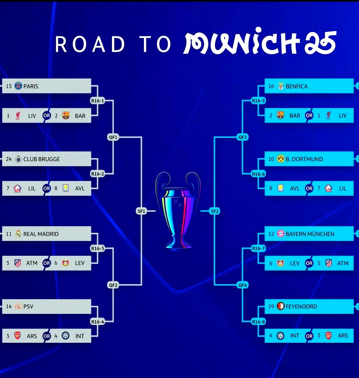 爱游戏导航中心-冲刺阶段欧冠传出新动向，拜仁慕尼黑调整名单，管理层表态——质疑声仍在，身体对抗强度拉满的简单介绍